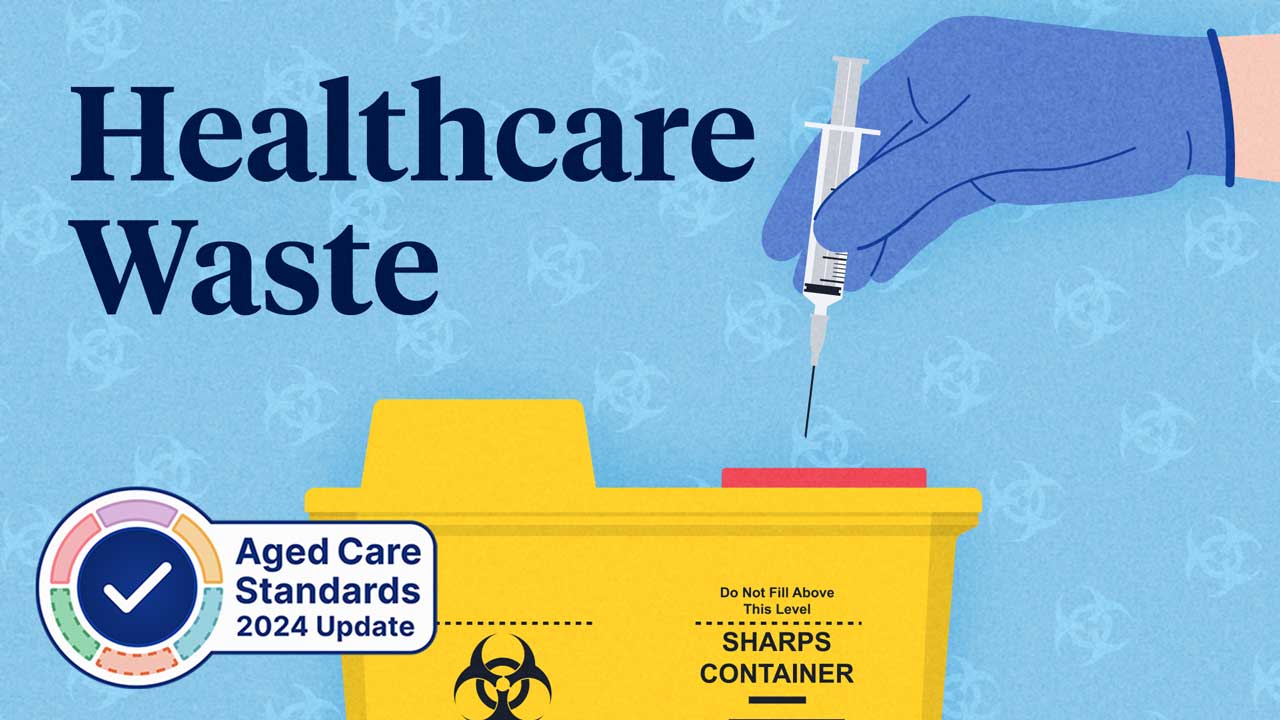 Image for Healthcare Waste: Collection, Storage and Disposal