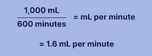 calculating millilitres per minute