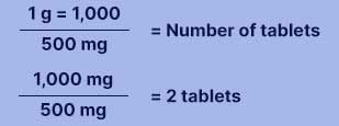 tablet dose forms