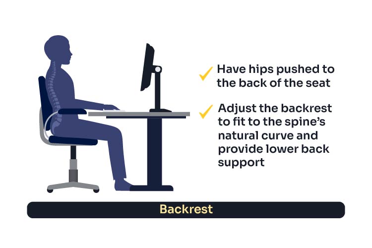 diagram illustrating how chair backrest should support the lower back