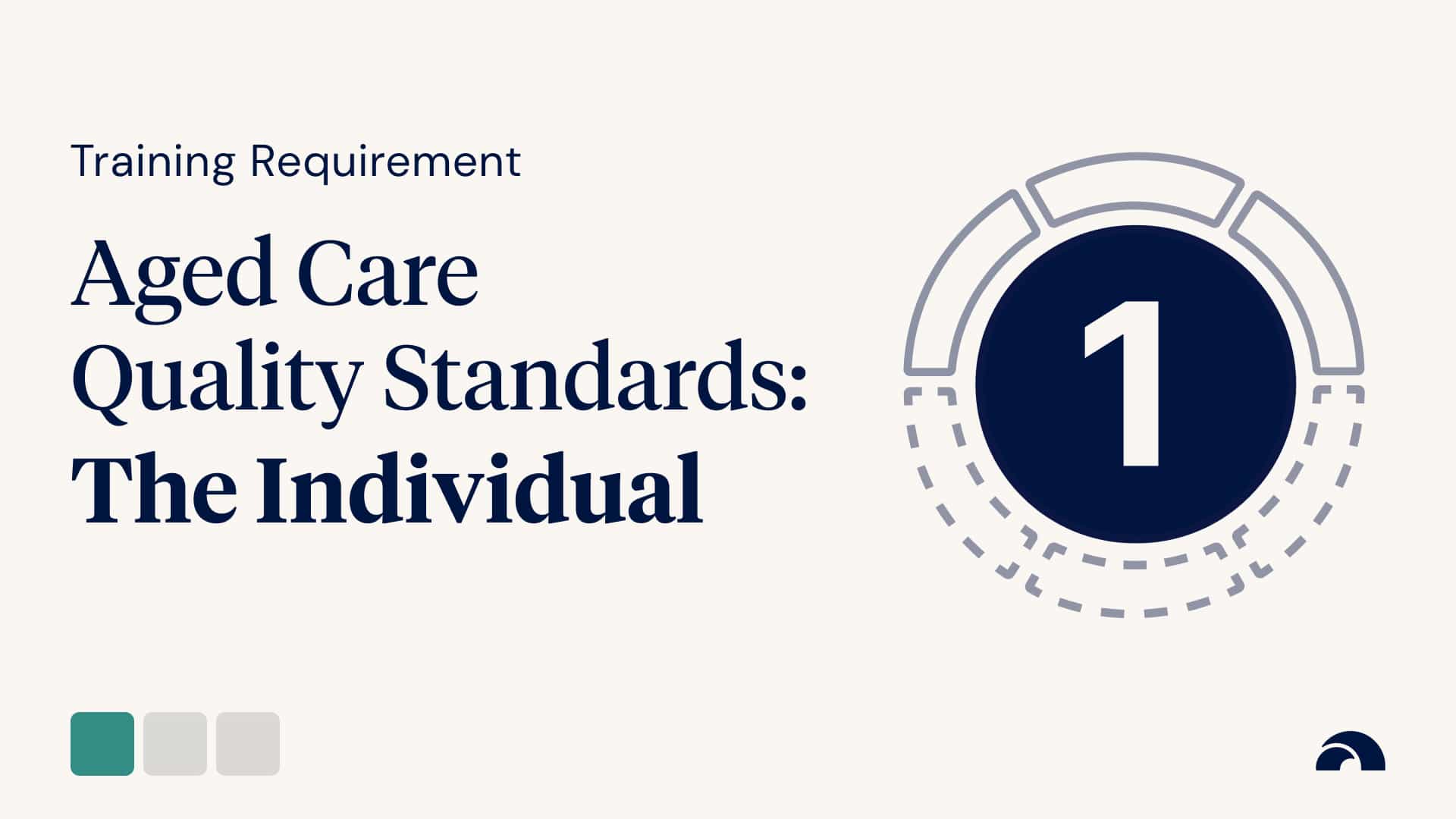 Training Requirement: Standard 1, The Individual