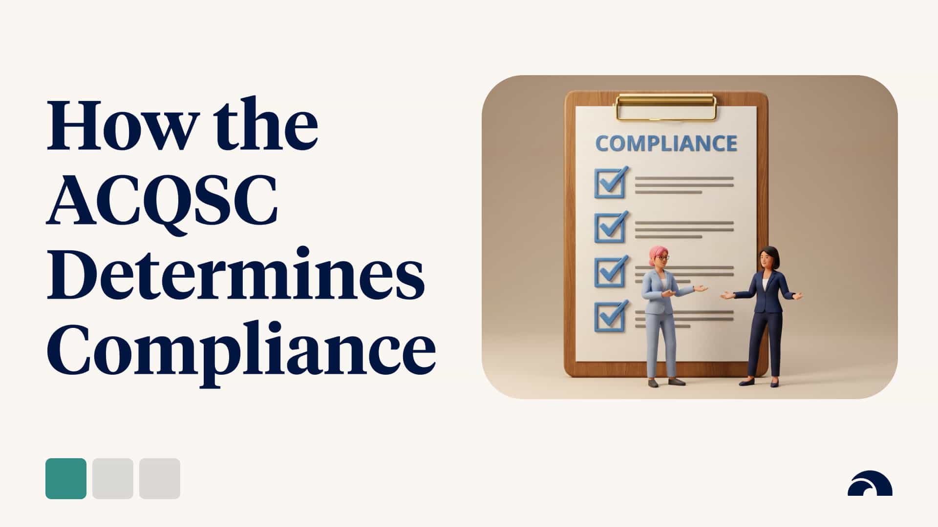 How does the ACQSC Identify, Assess and Determine Compliance?