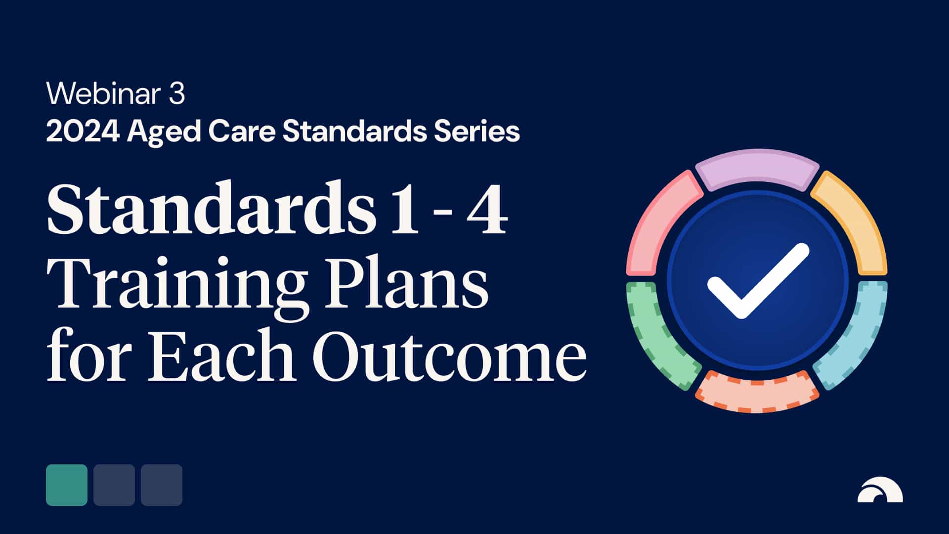 Creating Training Plans for Specific Outcomes (Standards 1-4)
