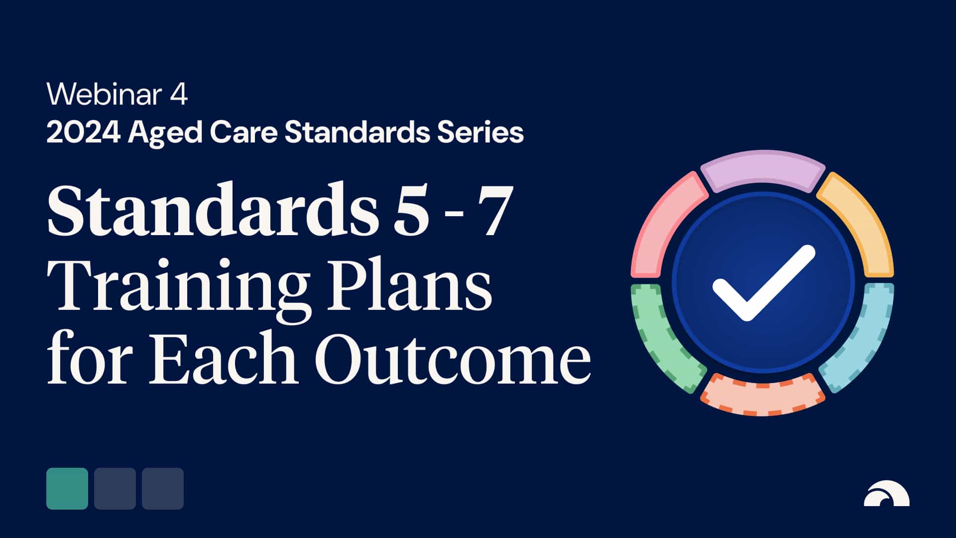 Creating Training Plans for Specific Outcomes (Standards 5-7)