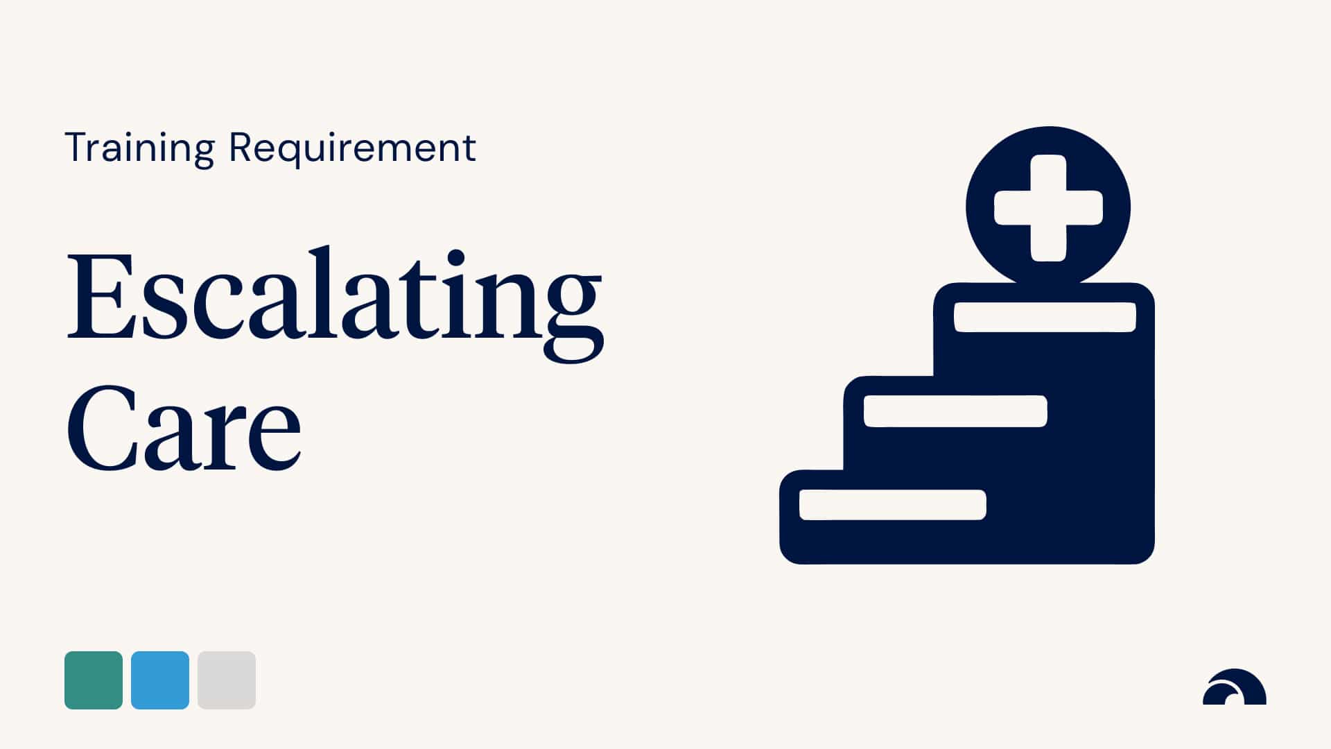 Escalating Care