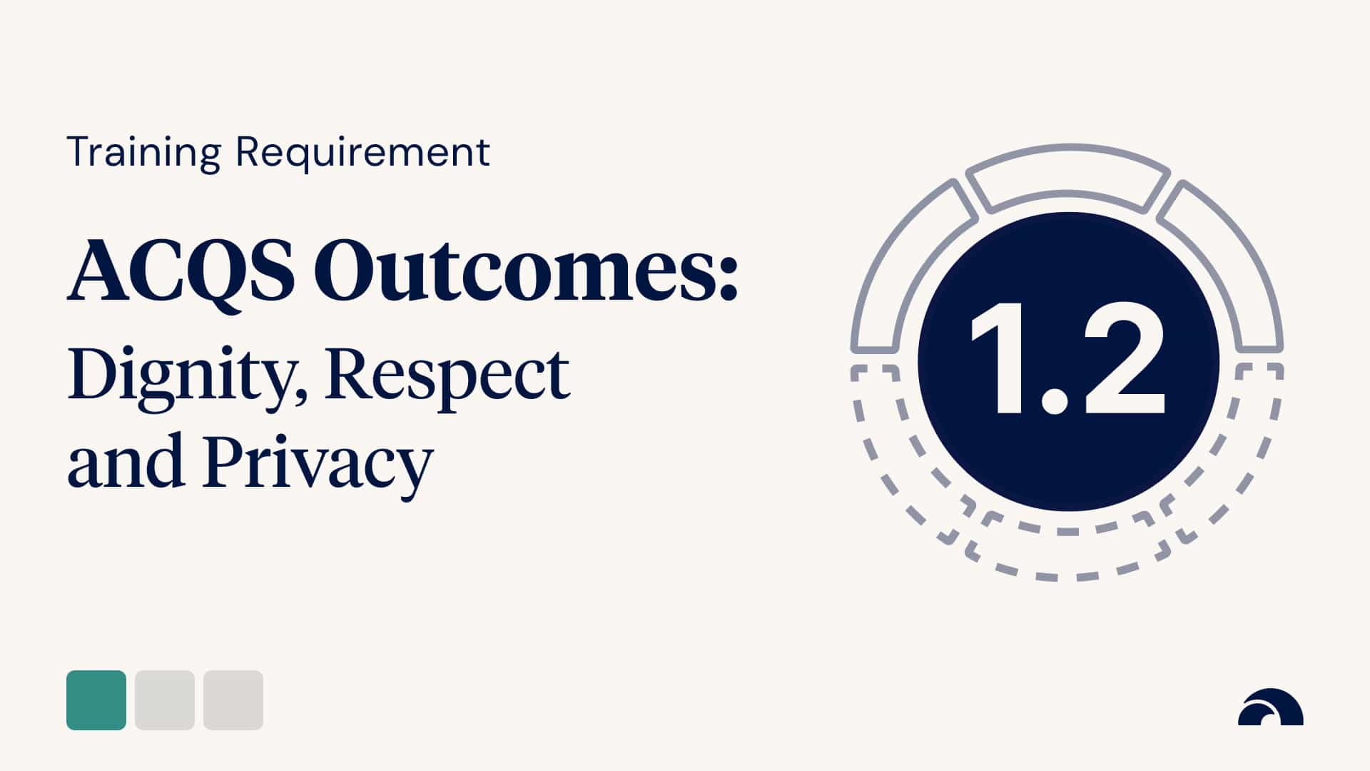 Training Requirement: Outcome 1.2, Dignity, Respect and Privacy
