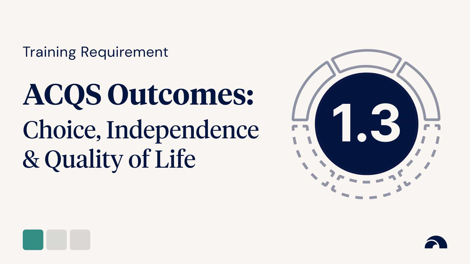 Training Requirement: Outcome 1.3, Choice, Independence and Quality of Life