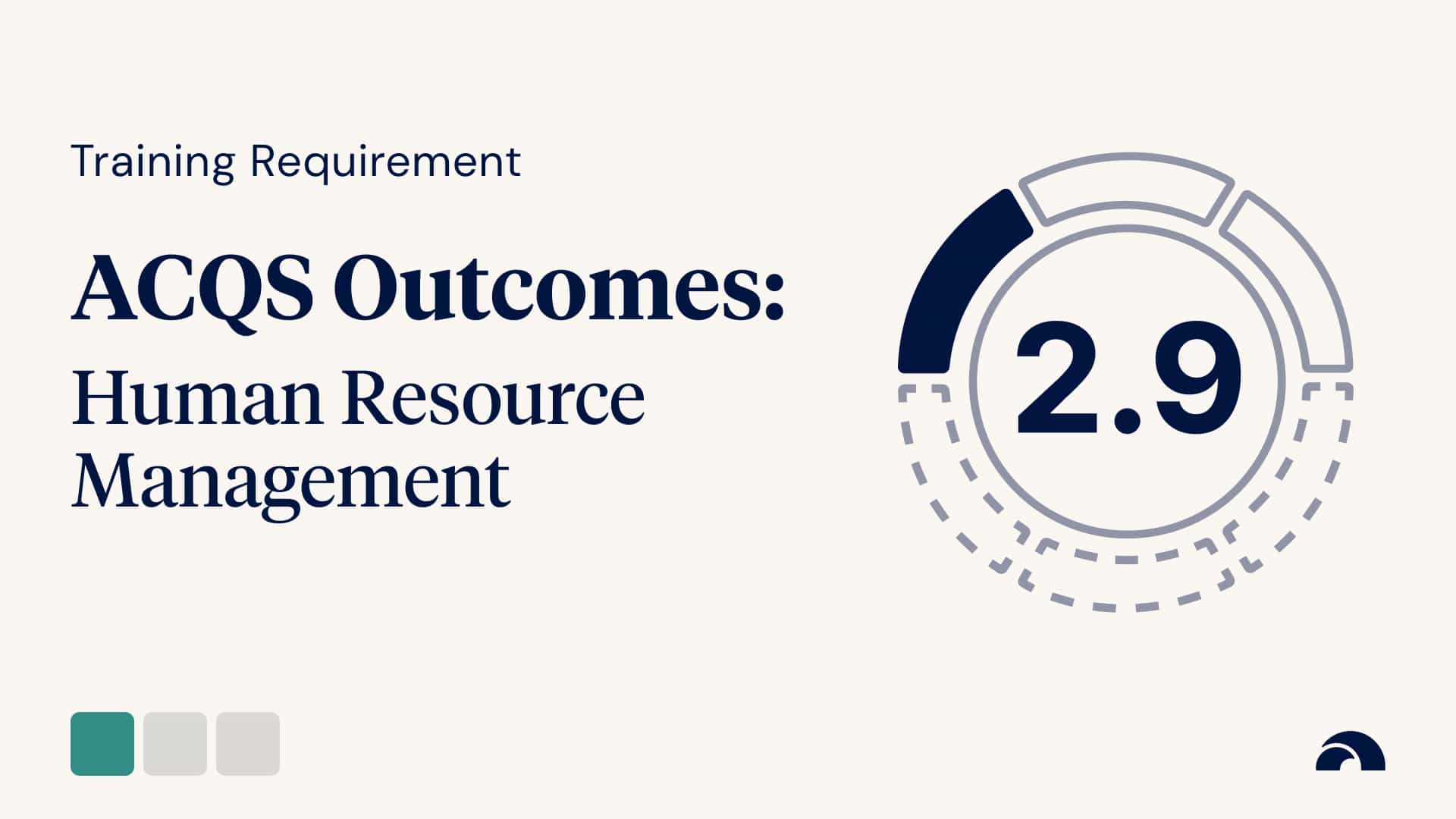 Training Requirement: Outcome 2.9, Human Resource Management