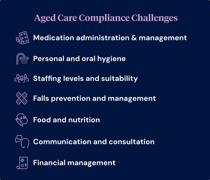 What are the Challenges of Compliance Training in Aged Care?