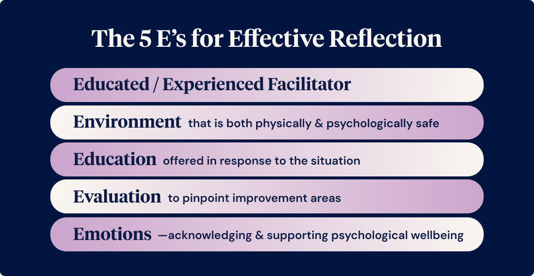 The 5 E's for Effective Reflection