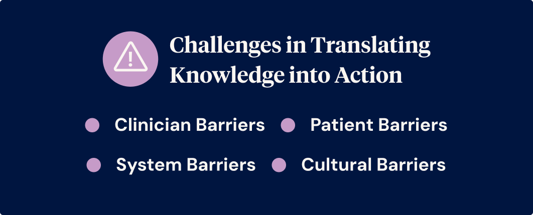 Challenges in Translating Knowledge to Action