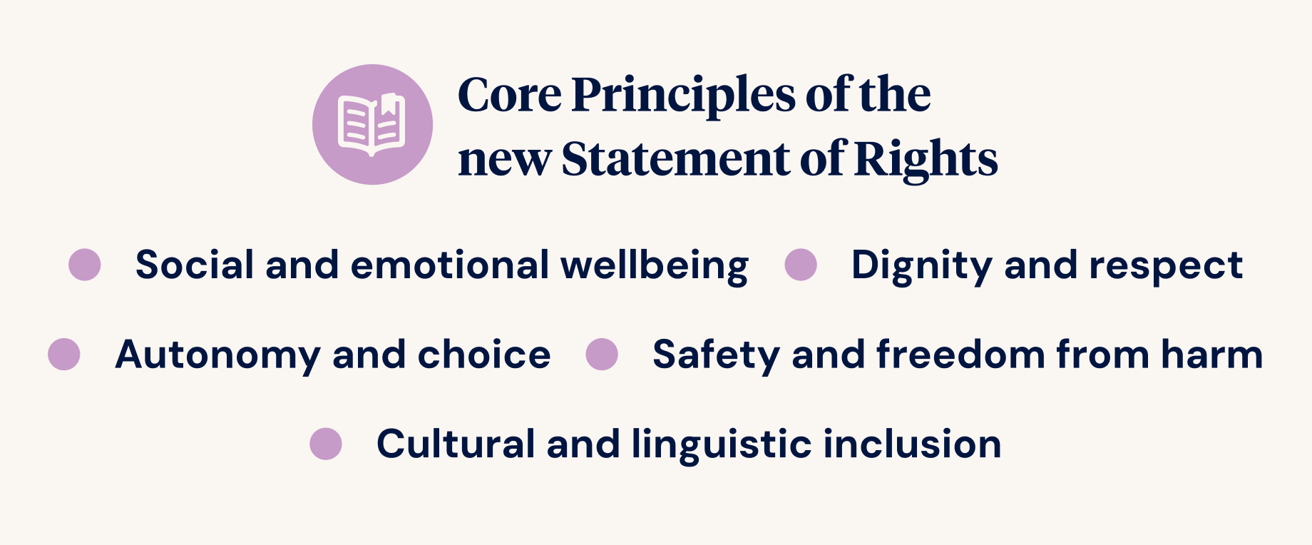 Core Principles of the New Statement of Rights