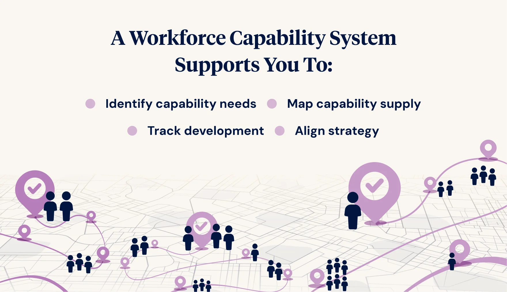 A Workforce Capability System is like a GPS system