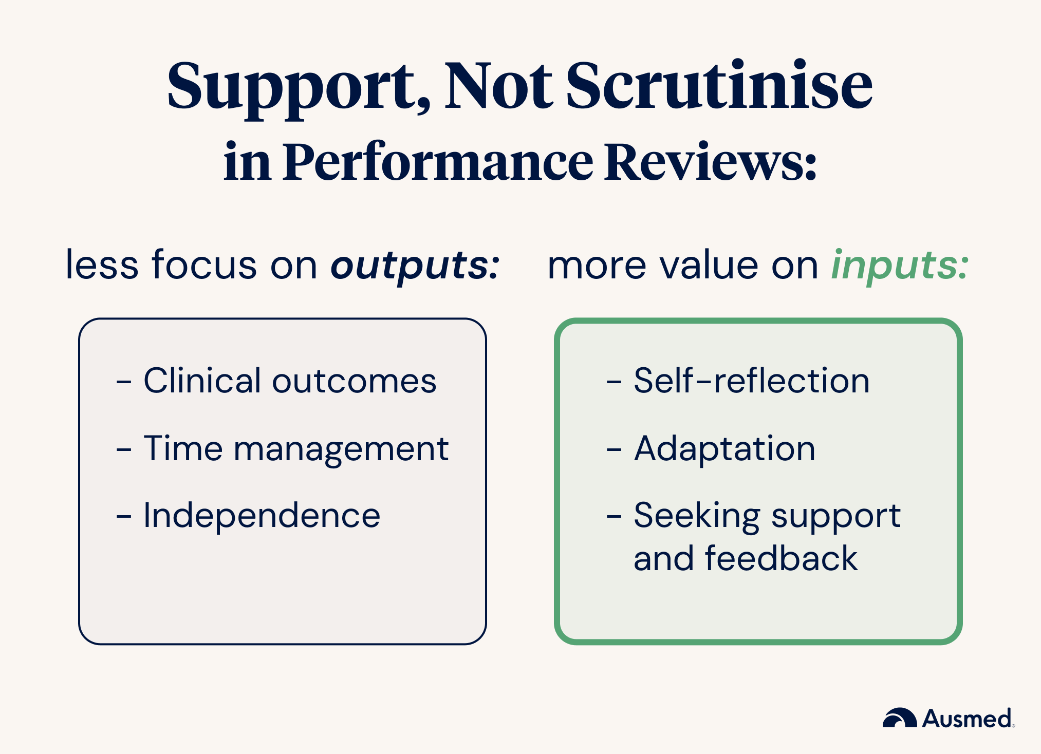 Support, Not Scrutinise in Graduate Performance Reviews