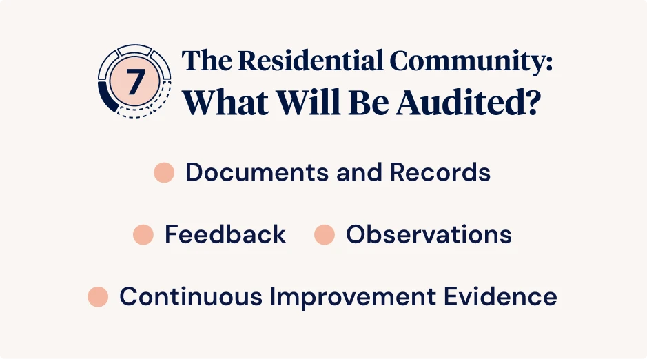 Standard 7 - What Will Be Audited?